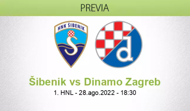 NK Varazdin vs Hajduk Split Pronóstico, Apuestas y Cuotas